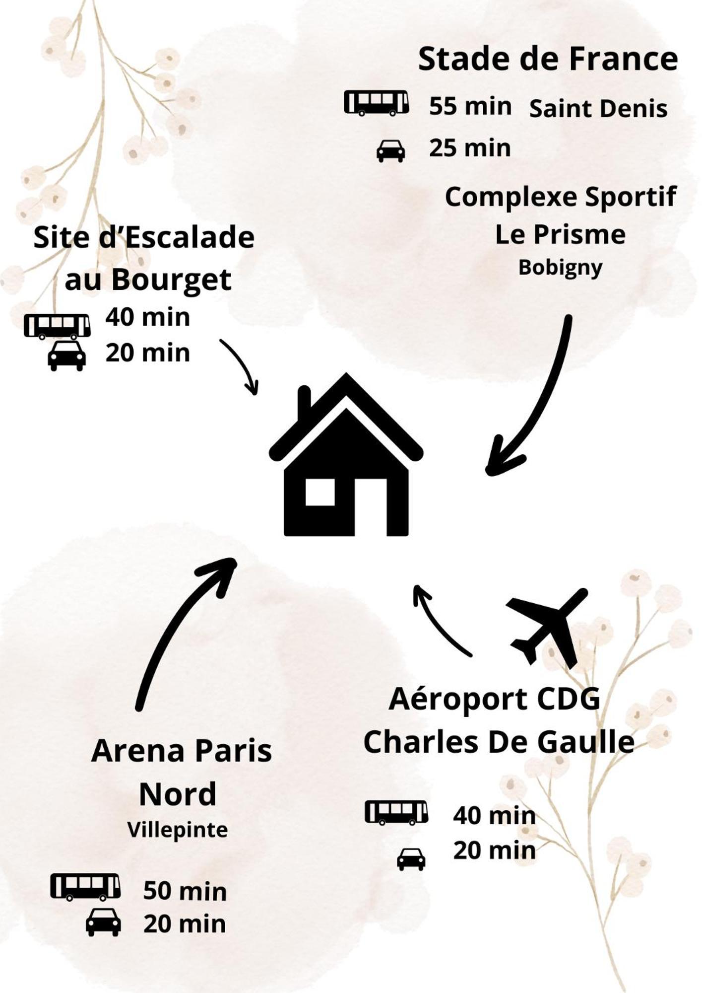 Nouveau Cdg Parc D'Expo De Villepinte Aulnay-sous-Bois Exterior foto